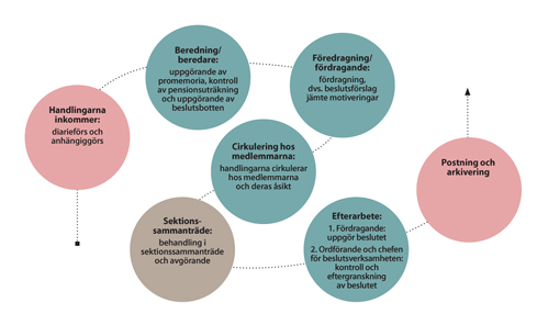 TELK asian kulku sv.png